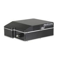 荷蘭Admesy成像色度計/光譜儀系列原裝進口