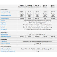 德國 ADL 離子源電源 GG 03 Accelerator