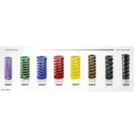 STEINEL 系統(tǒng)彈簧原裝進(jìn)口