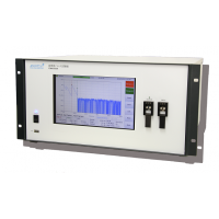 德國Alnair Labs光時域反射儀FDM-OTDR技術(shù)指導