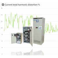 意大利原廠科馬COMAR電容控制器GE 230V系列