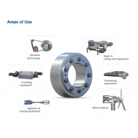 原裝正品德國(guó)Stuwe收縮盤HSD系列