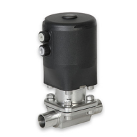 原廠進(jìn)口德國(guó)Sed Flowcontrol隔膜閥