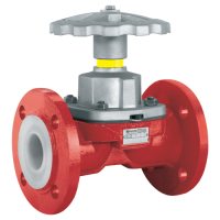 滑桿閥richterPA取樣閥歐洲進口