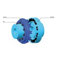 Kupplungswerk EZK系列彈性爪式聯軸器特點