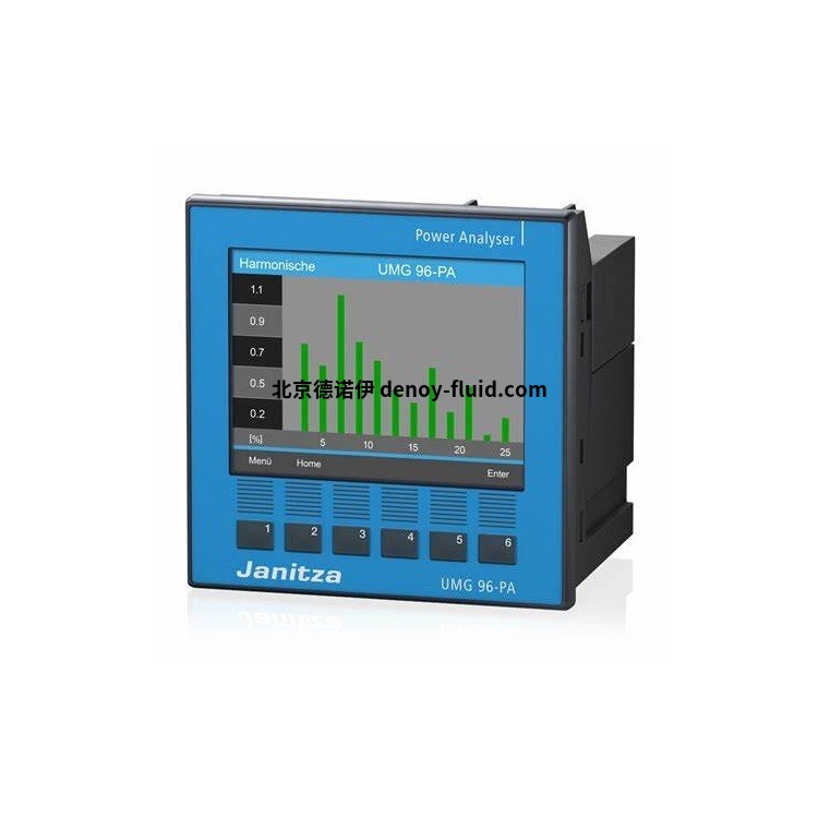 捷尼查Janitza UMG 103-CBM電能質(zhì)量分析儀