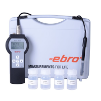 德國(guó)埃布羅Ebro驗(yàn)證記錄器-用于蒸汽滅菌器過程熱測(cè)試