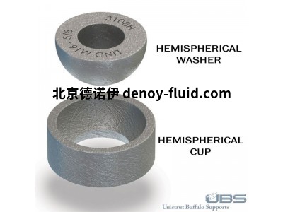 Lindapter連接件 Typ AFP2