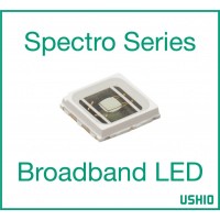 USHIO牛尾紅色激光 二極管 （630nm-690nm）