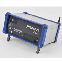 PhoenixTM溫度測量系統(tǒng)PTM1200 LT數(shù)據(jù)記錄儀