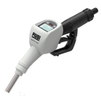 PIUSI噴嘴--SUZZARABLUE手動噴嘴應用及介質