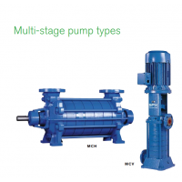 英國制造 Johnson Pump MCH、MCV 和 MCHZ 系列多級離心泵