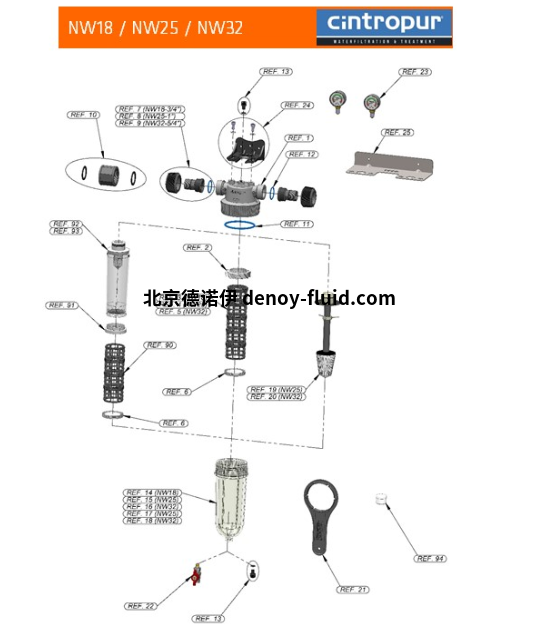 cintropur過(guò)濾器濾布