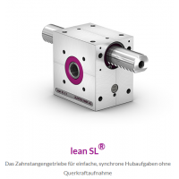 LEANTECHNIK lean SL?系列齒條齒輪，用于簡單、同步的提升任務(wù)